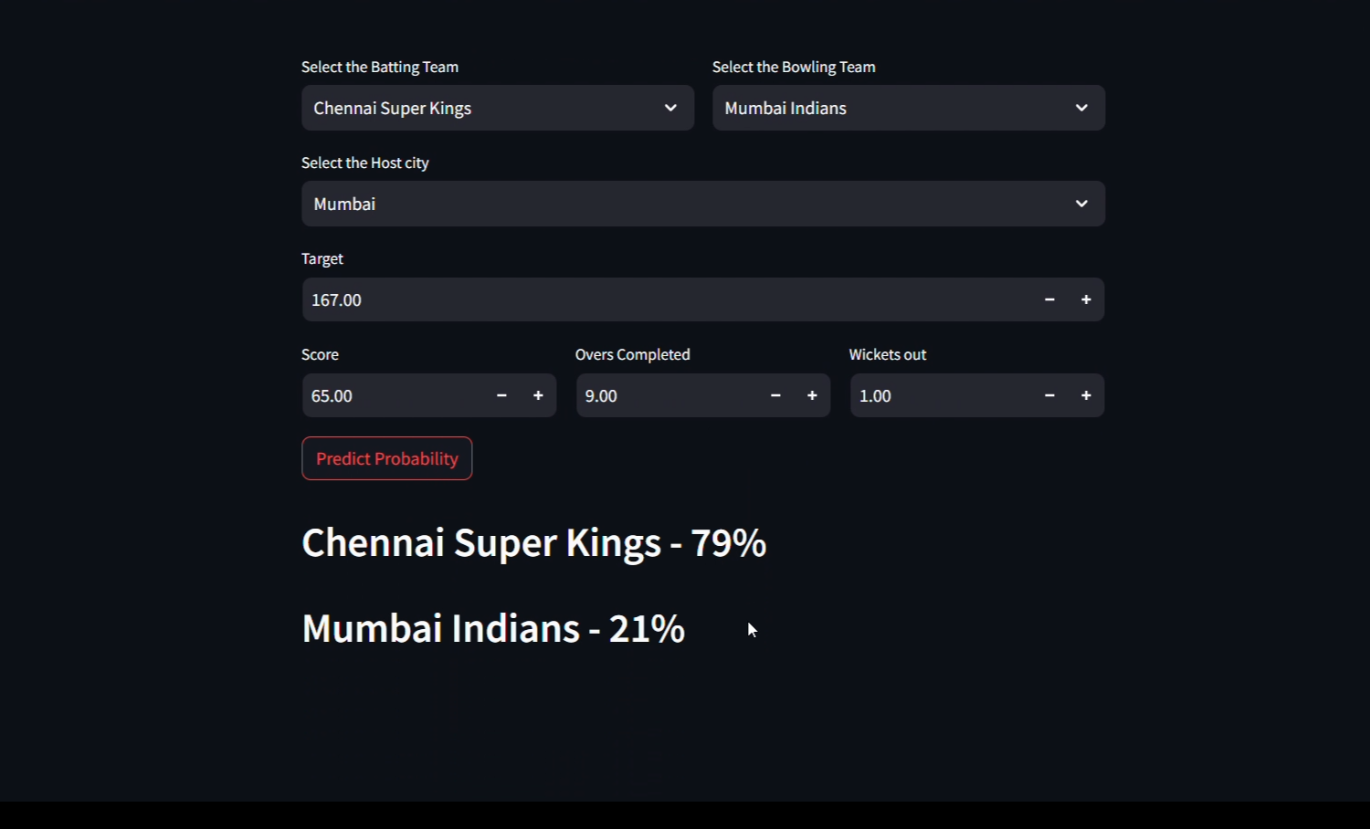 Pratik Bhoodatt Portfolio